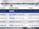 Meilleurs consultants SEO à chambéry : Shahin Gharbi
